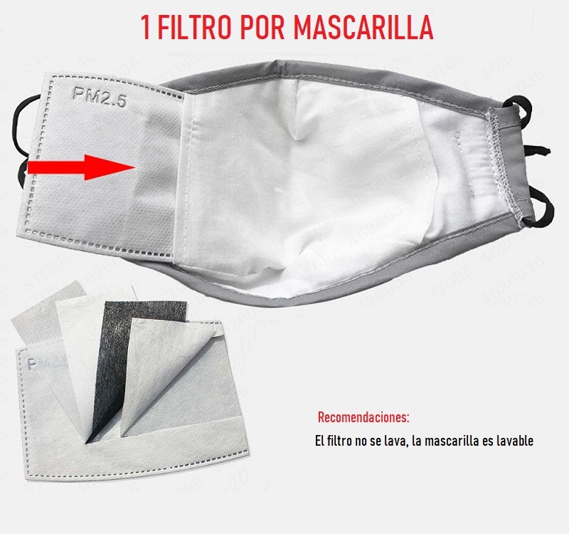cubrebocas válvula
